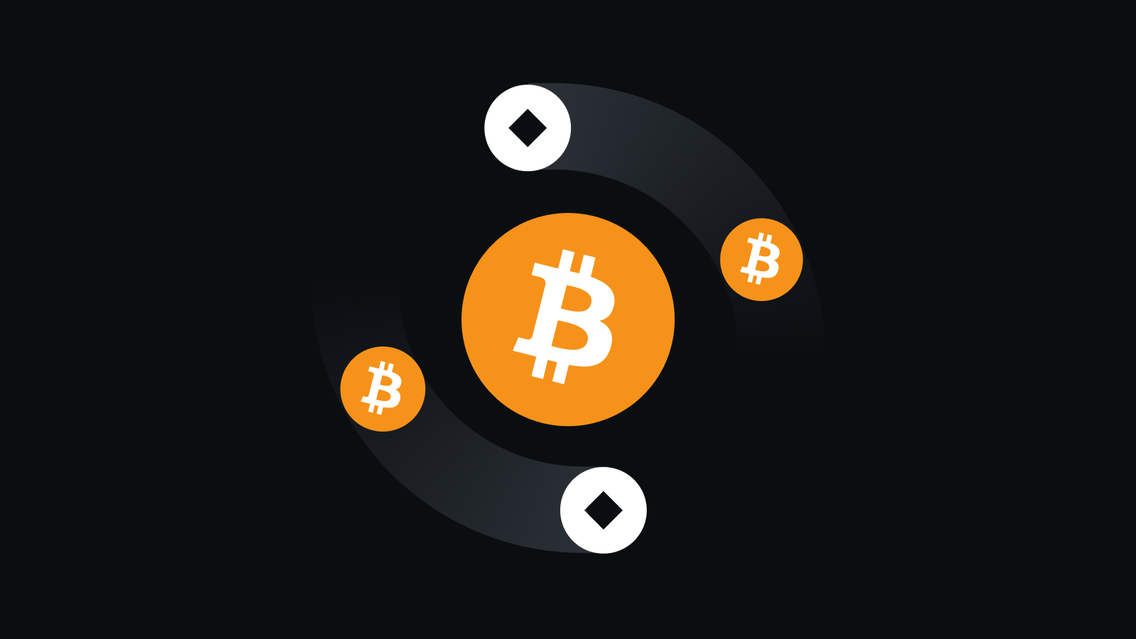 全球领先数字资产服务